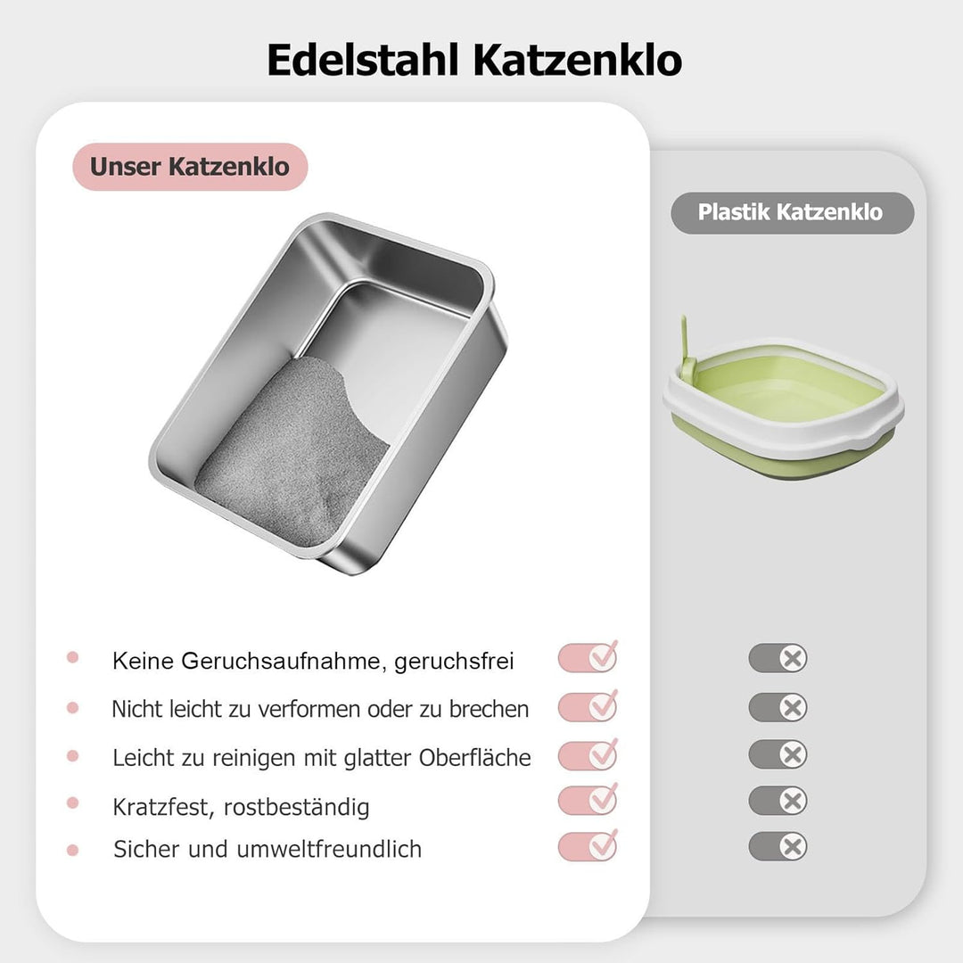 Edelstahl Katzenklo Grosse, XXL Metall Toilette für Grosse Katzen, Offenes Klo ohne Deckel, Hop-in K
