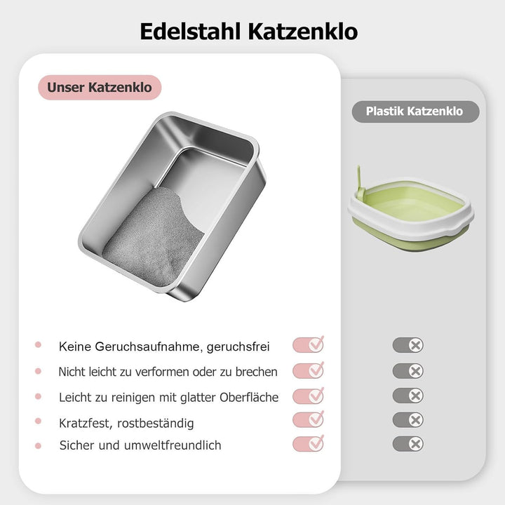 Edelstahl Katzenklo Grosse, XXL Metall Toilette für Grosse Katzen, Offenes Klo ohne Deckel, Hop-in K