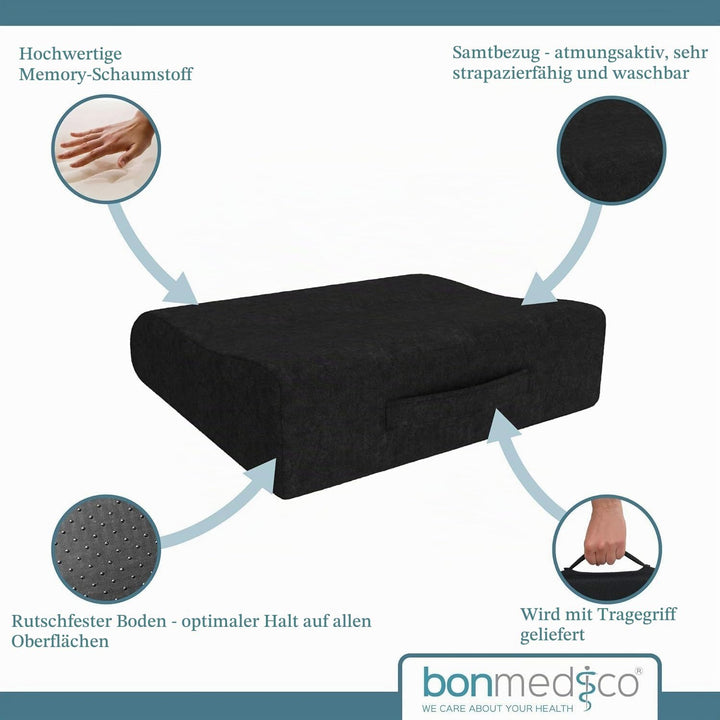 bonmedico Sitzkissen orthopädisch - Ergonomisches Memory Foam Kissen für Bürostuhl, Auto, Rollstuhlk
