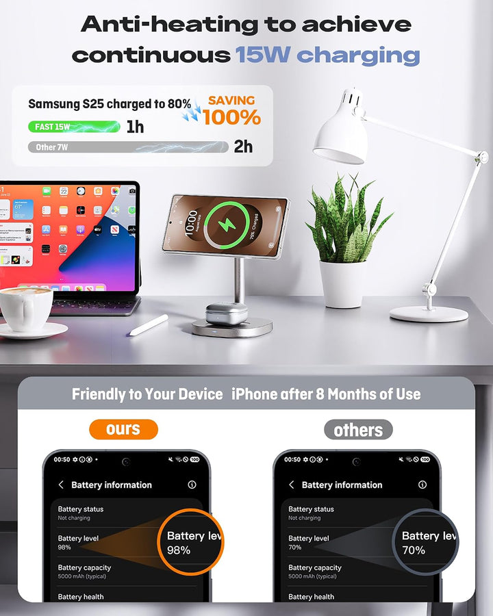 3 in 1 Induktive Ladestation für Samsung, 15W Wireless Charger mit TEC-Kühlung, Magsafe-Ladegerät fü