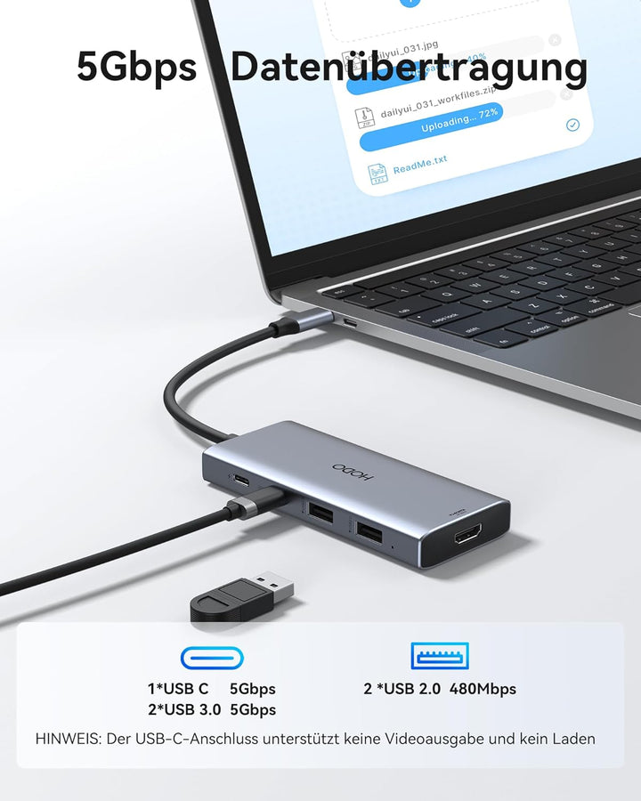 HODO USB C Hub für Macbook, USB-C Adapter Multiport 9 in 1 mit 4K 60Hz HDMI, 100W PD, SD TF Kartenst