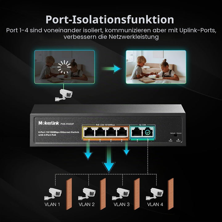 MokerLink 4 Port PoE Switch mit 2 Uplink Ethernet-Ports, 78W High Power, Unterstützung IEEE802.3af/a