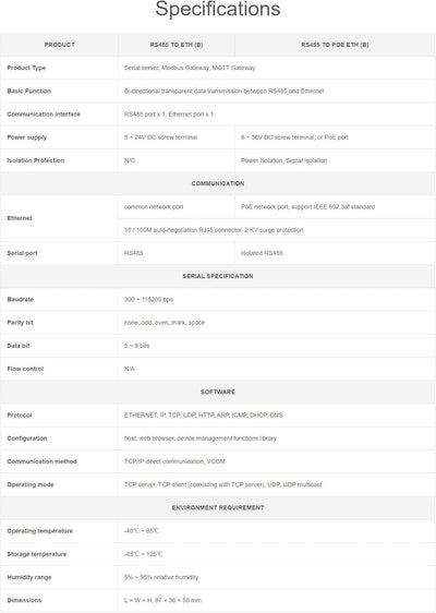 Industrial RS485 to RJ45 Ethernet Serial Server, Support POE Ethernet Port Power Supply, Electrical