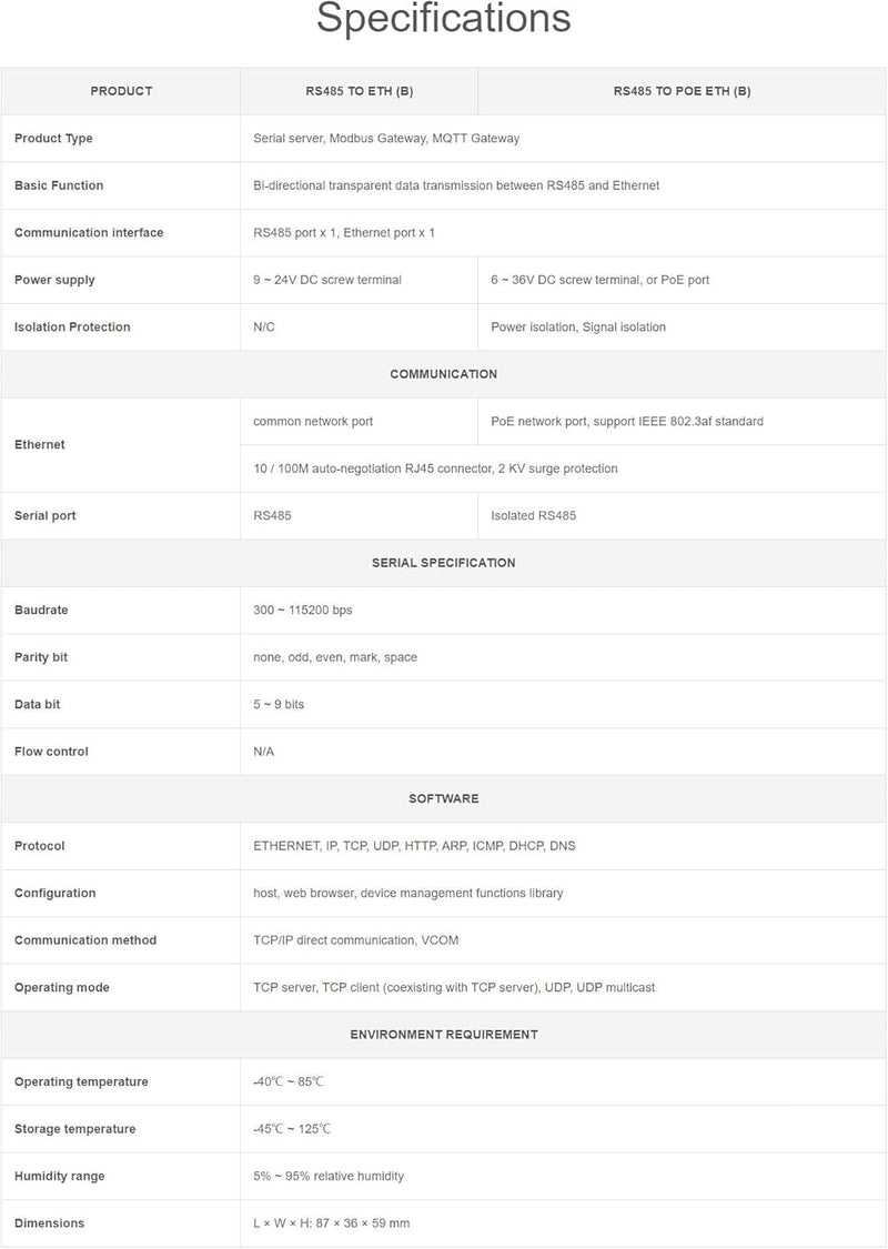 Industrial RS485 to RJ45 Ethernet Serial Server, Support POE Ethernet Port Power Supply, Electrical