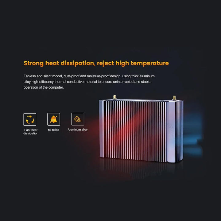 Lüfterloser Mini PC FU02 Ryzen 7 7730U Gaming Mini Computer Win11 Dual LAN Firewall Router 2*HDMI2.0