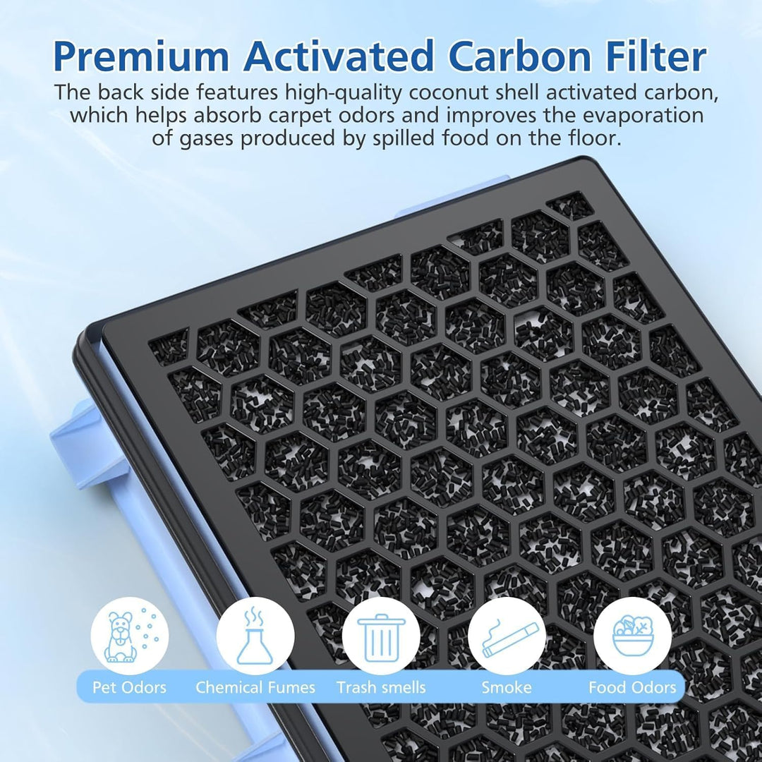 3 HEPA Filter für Miele Staubsauger – Ersatzfilter für Compact C1 C2, Complete C2 C3, 3 Motorschutzf