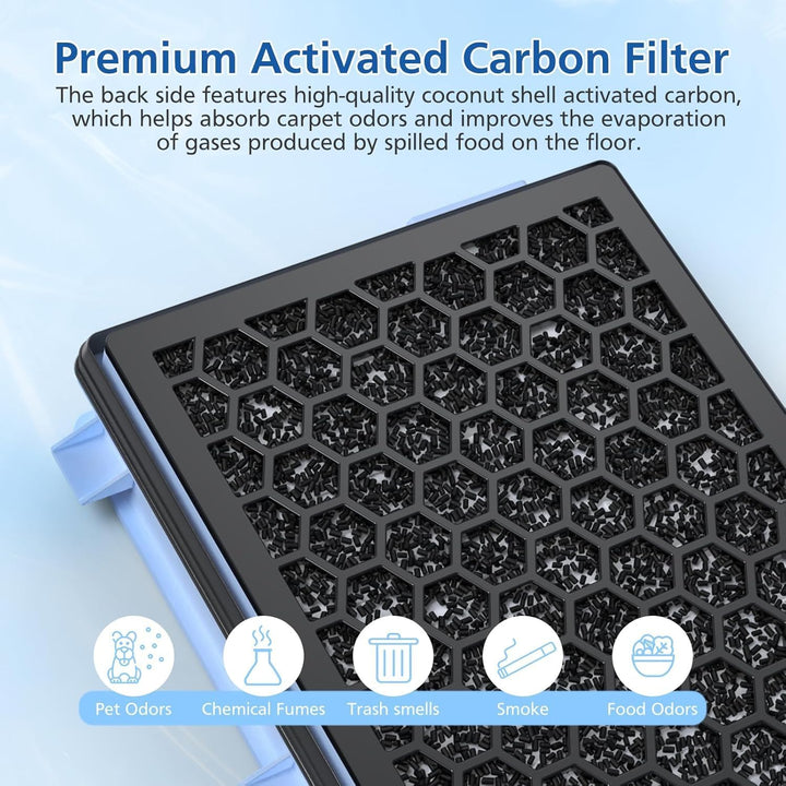 3 HEPA Filter für Miele Staubsauger – Ersatzfilter für Compact C1 C2, Complete C2 C3, 3 Motorschutzf