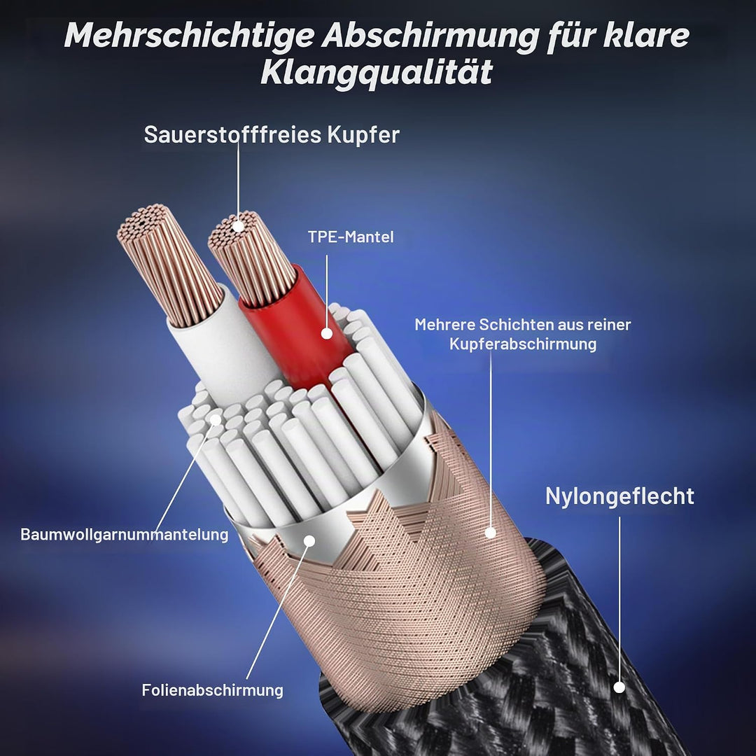 XMSJSIY USB C auf Dual XLR Mikrofonkabel Typ C Stecker auf XLR Stecker Stereo Verstärker Kabel Audio