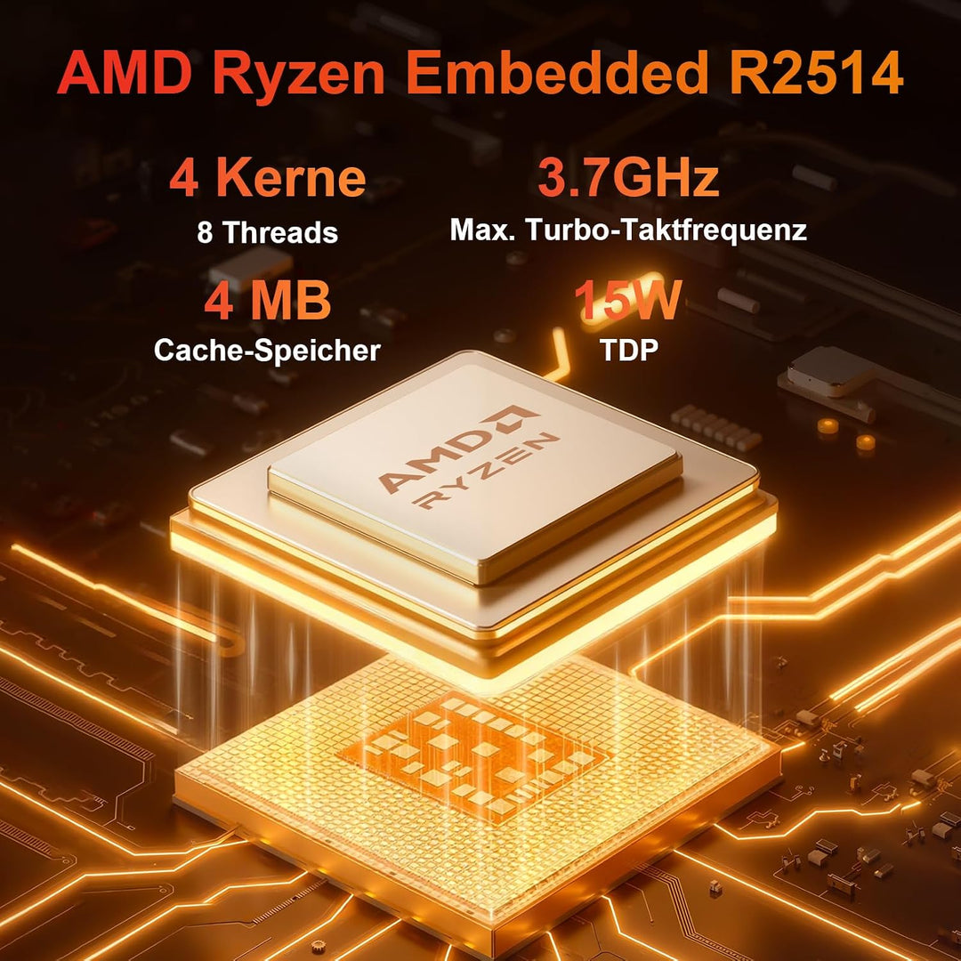 AWOW Mini PC Windows 11 Pro Intel Gen12 N100 Quad Core 3.40GHz, 16GB DDR5 4800MHz 512GB M.2 SSD Wind