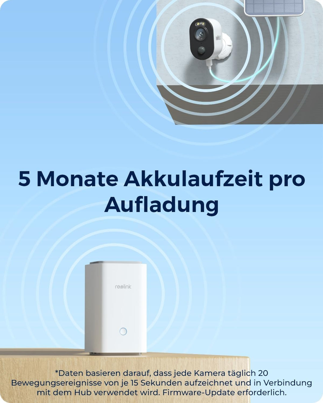 Reolink 4K Überwachungskamera Aussen Akku Set mit Home Hub, Farbnachtsicht, 2.4/5GHz WLAN, 5 Monate