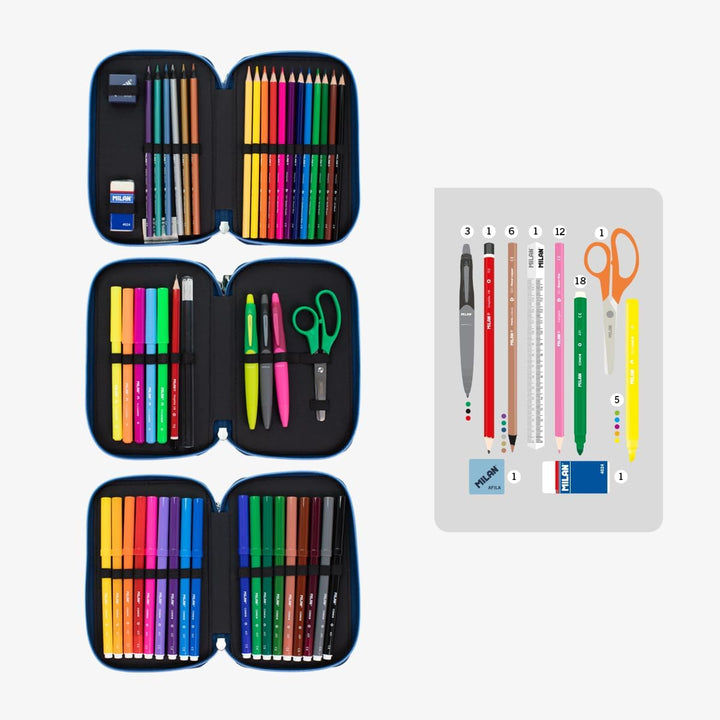 MILAN® Federmäppchen mit 3 Etagen, Serie The Fun, mehrfarbig