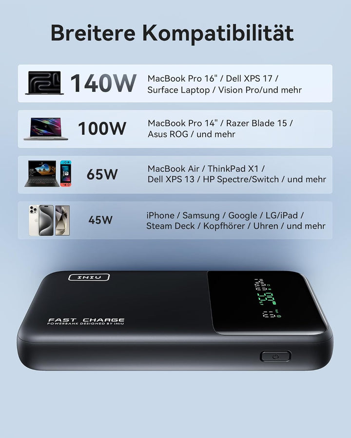 INIU Power Bank, 25000mAh 140W Powerbank leicht und leistungsstark Phone & Laptop, Schnelles Mini Ex