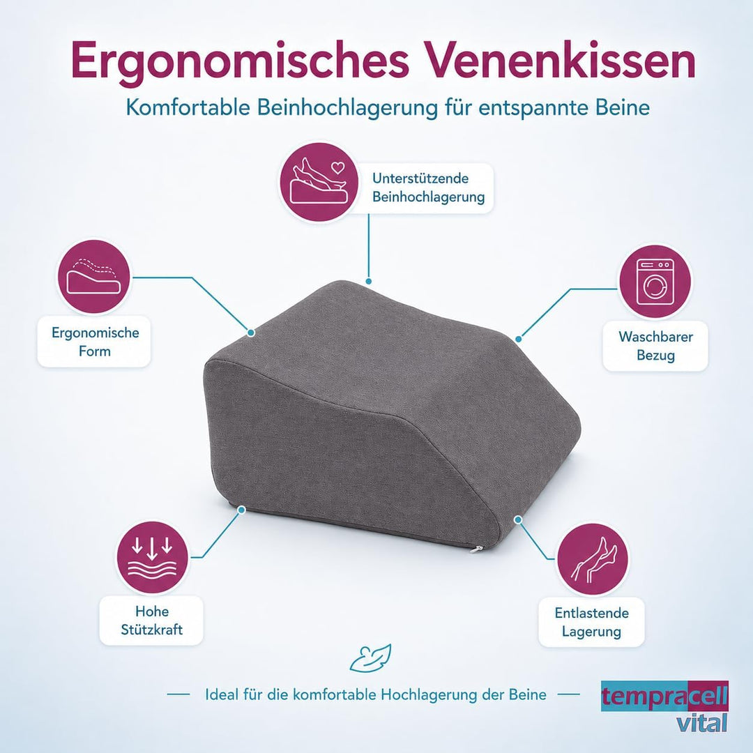 Venenkissen, Venenkeil, Beinhochlagerung – ergonomisch, orthopädisch unterstützende Form bei schwere