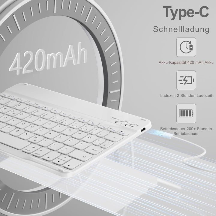 Tastatur Hülle für iPad 10.2 Zoll (9/8/ 7 Generation - 2021/2020/2019), Schutzhülle mit TPU Rückscha