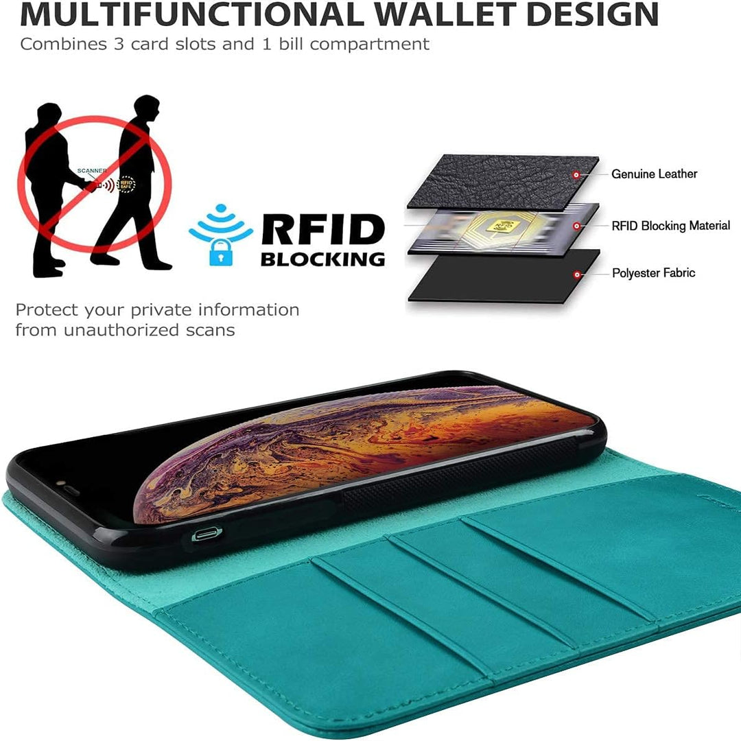 VISOUL iPhone 11 Pro Hülle,Stossfeste Handyhülle [Rindsleder][Auto Sleep/Wake] TPU Schutzhülle [Kart