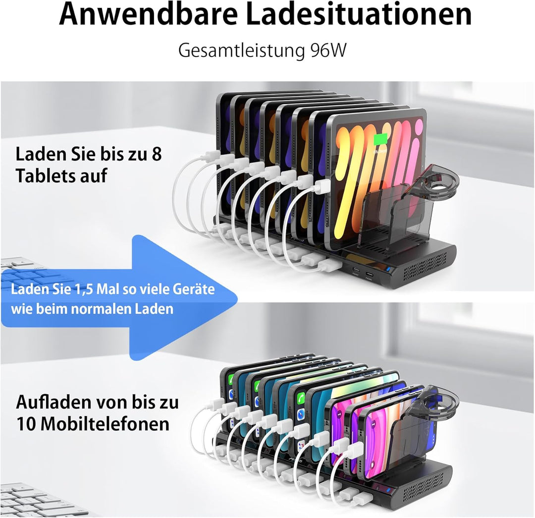 Alxum 96W 10 Port USB C Ladestation für Multi-Geräte, Schnellladestation Organizer mit 2 * 18W PD &