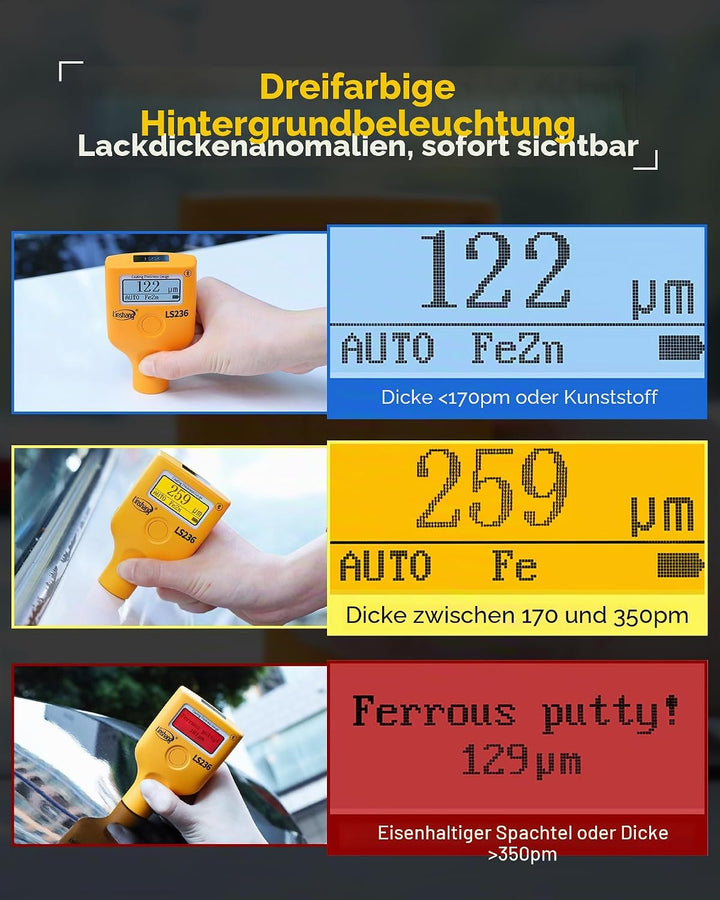 Coating Dikte Meting Lackmessgerät Auto LS-236, Dual-Display mit Leserotation 0,0-3500 μm, für Eisen