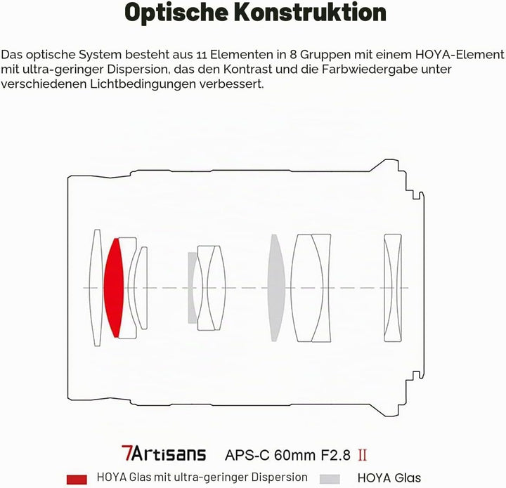 7artisans 60mm F2.8 II Makro-Objektiv, Kompatibel mit Fuji X-Mount-Kameras Kameras X-A1 X-A10 X-A2 X