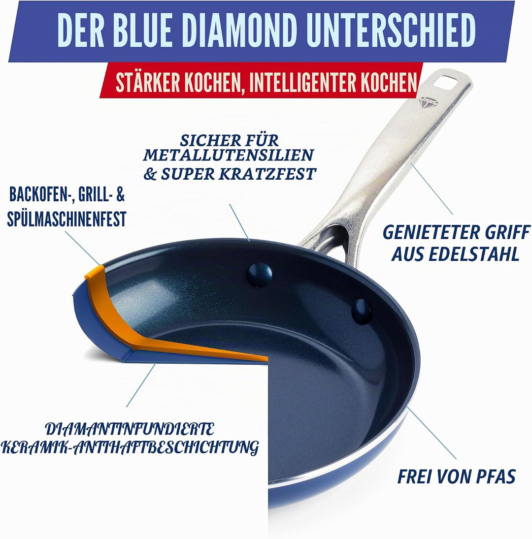 Blue Diamond Cookware Diamantstruktur Keramik Antihaft, 20 cm Bratpfanne, PFAS-frei, Spülmaschinenfe