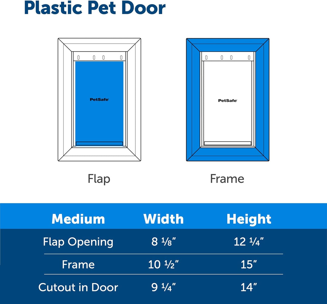 PetSafe Kunststoff-Tür mit weicher, getönter Klappe – kleine, mittelgrosse und grosse Tür für Hunde