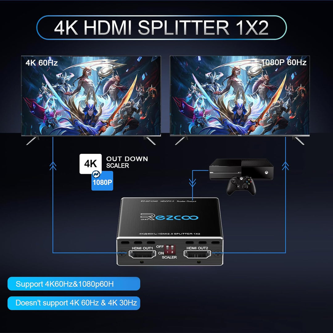 4K 60Hz HDMI Splitter 1x2 1080P 120Hz HDCP2.2 HDR 18Gbps UHD Dolby Vision Atmos EDID Scaler 4K 1080P