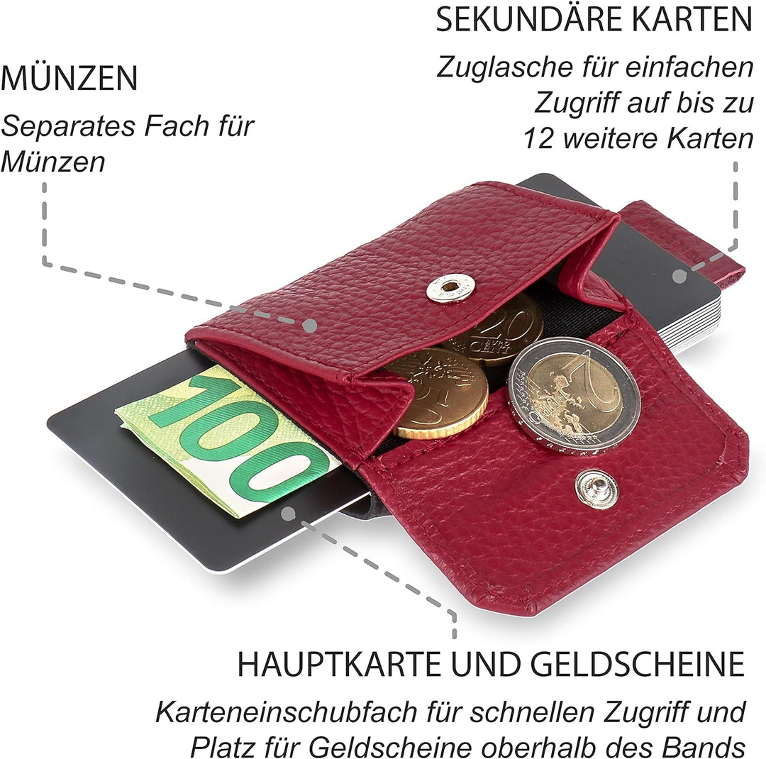 Jaimie Jacobs Minimalist Wallet Nano Boy Pocket Mini Geldbörse aus Textil mit Zugband schmaler Karte