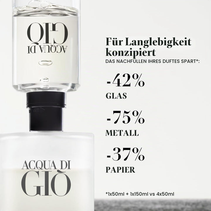 Giorgio Armani Eau de Cologne für Männer 1er Pack (1x 200 ml) 200 ml (1er Pack), 200 ml (1er Pack)