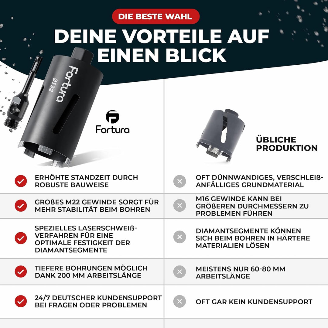 Fortura® Kernbohrer/Bohrkrone Ø42-162mm / 200mm Länge/SDS Plus/Dosenbohrer/Diamantbohrkrone/Bohrkron