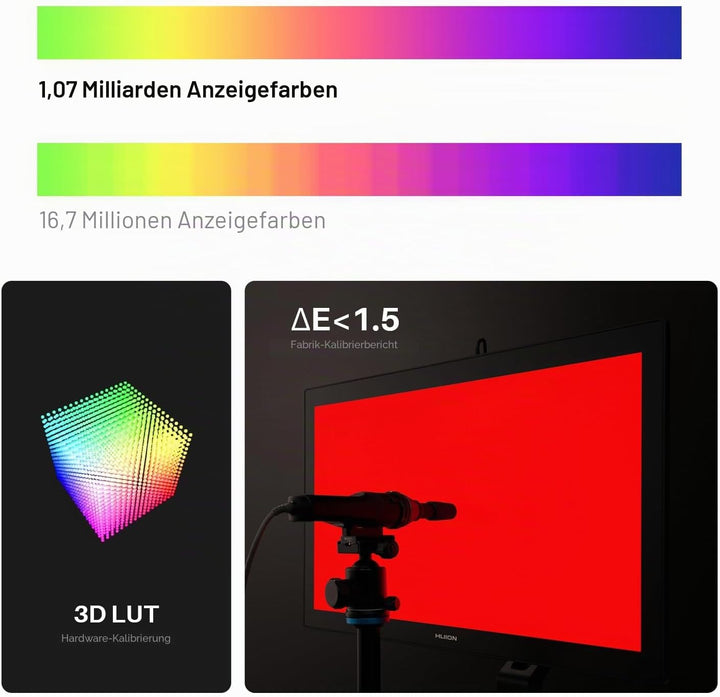HUION Kamvas Pro 27 4K UHD Gafiktablett mit Display, PenTech 4.0 Batteriefreier Stylus mit 2nd Gen A