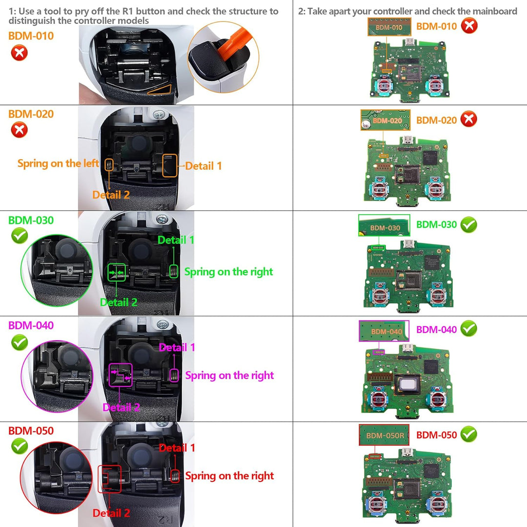 eXtremeRate Programmierbares Rise Remap Kit für ps5 Controller BDM-030/040, Remap Platine & Rückseit