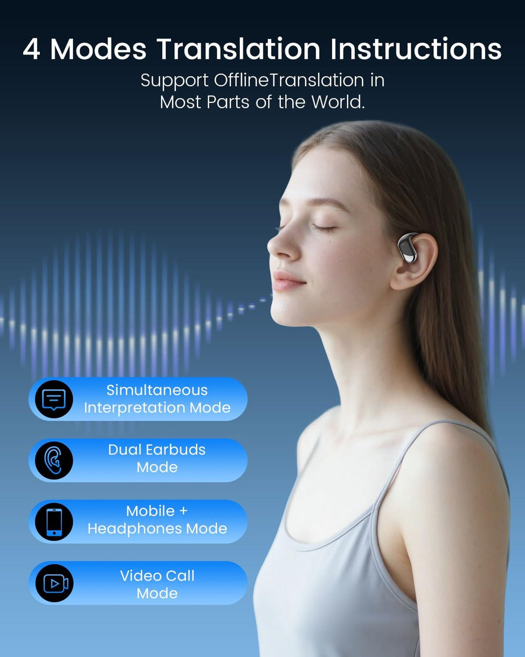 MONODEAL KI Übersetzer kopfhörer, 144 Sprachen Kopfhörer Übersetzer Echtzeit, Translator Earbuds, Üb