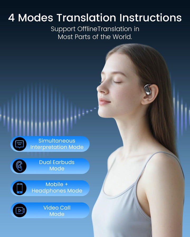 MONODEAL KI Übersetzer kopfhörer, 144 Sprachen Kopfhörer Übersetzer Echtzeit, Translator Earbuds, Üb