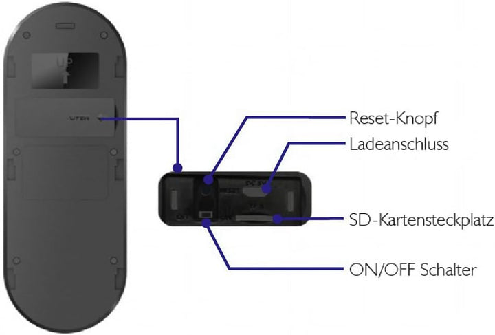 Luxus-Time WLAN Videotürklingel mit Akku, kabellose Türklingel mit Kamera, Nachtsicht, Bewegungserke