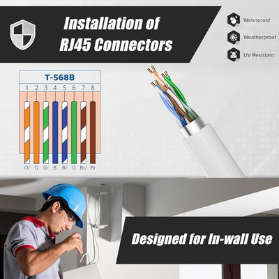 MEIPEK 40m Cat 6 Lan Kabel Netzwerkkabel Weiss Outdoor Verlegekabel Lange 40 Meter Aussenbereich Ins