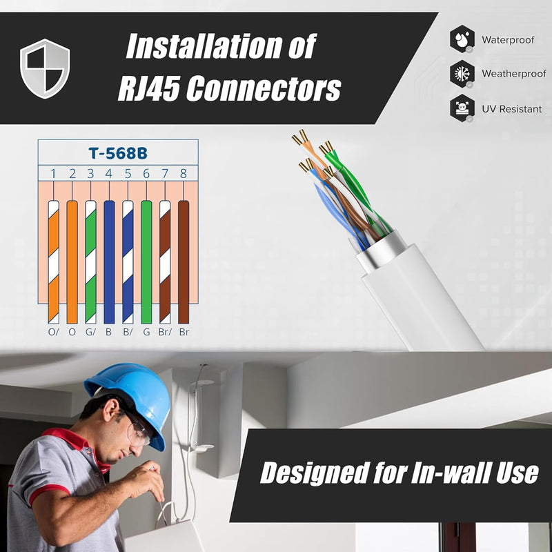 MEIPEK 40m Cat 6 Lan Kabel Netzwerkkabel Weiss Outdoor Verlegekabel Lange 40 Meter Aussenbereich Ins