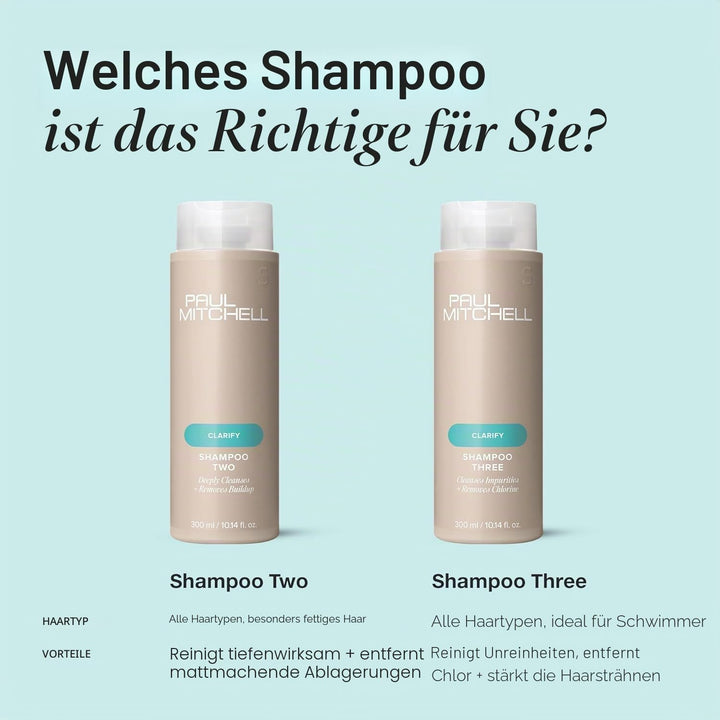 Paul Mitchell Shampoo Two - Clarifying Shampoo reinigt fettiges Haar und fettige Kopfhaut, Tiefenrei