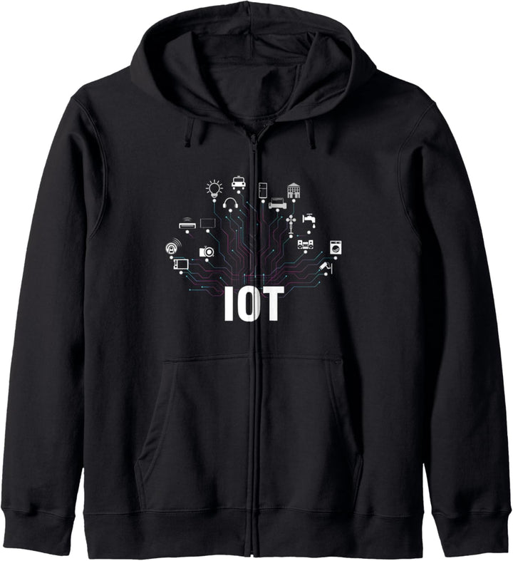 Internet Der Dinge IdD Allesnetz IoT Technologie IT Zukunft Kapuzenjacke
