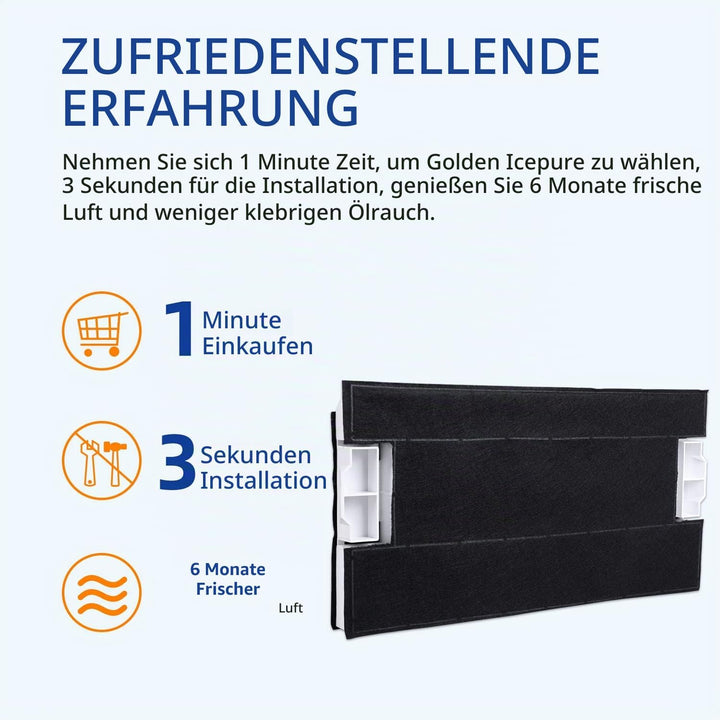 Aktivkohlefilter Dunstabzugshaube KF6 Ersatz für Bosch DHZ4506, Siemens LZ45501, Neff Z5144X1, 00434