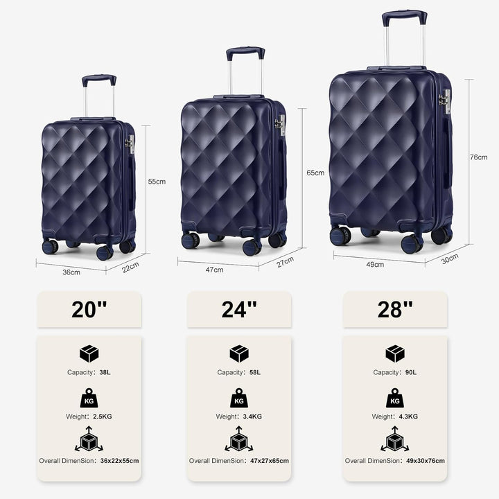Sea choice Hardschalen Trolley Koffer Set 5tlg. Zwillingsrollen Reisekoffer Enthält 1 Reisetasche un