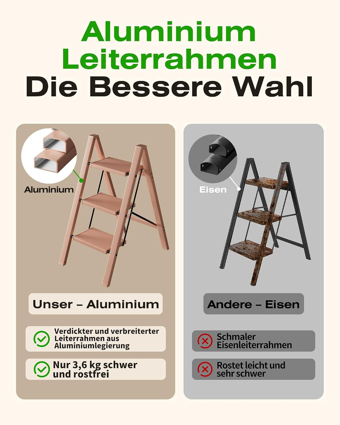 Trittleiter 3 Stufen klappbar,Tritthocker aus Aluminium | 150 kg Tragfähigkeit,Leiter mit rutschfest