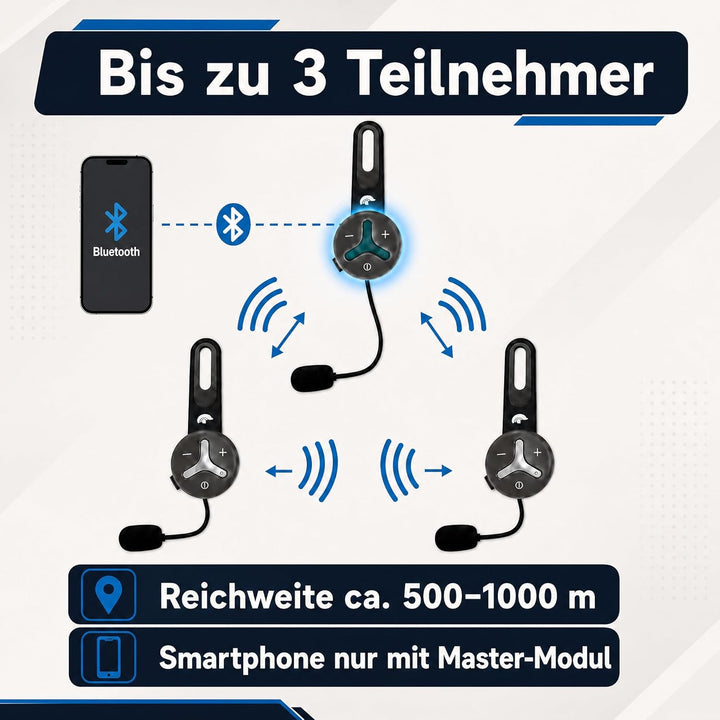 @tec BuddyChat Trio - 3X Bluetooth® Headset-Module für bis zu 3 Personen Gegensprechanlage (Intercom