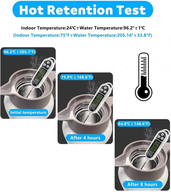 Luvan Thermoskanne 2,0 l, Thermokaraffe aus Edelstahl, Warmhaltefunktion, kalt, 24 Stunden (weiss),