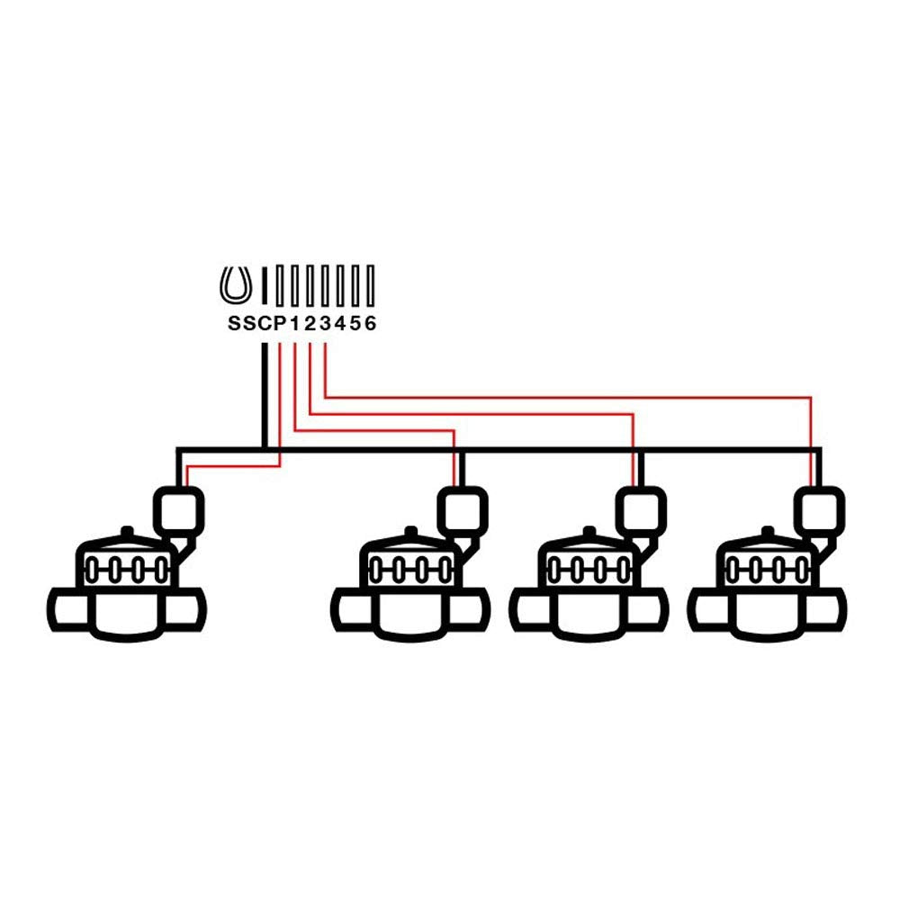 SOLEM LR-IP4 DC Programmierer Stationen