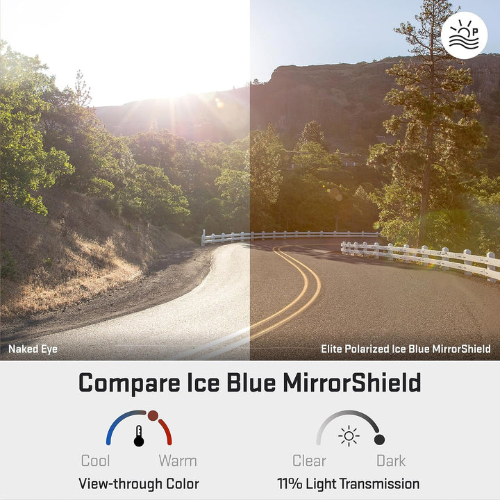 REVANT Ersatzgläser für Costa Cat Cay - Kompatibel mit für Costa Cat Cay Eisblau Mirrorshield - Pola