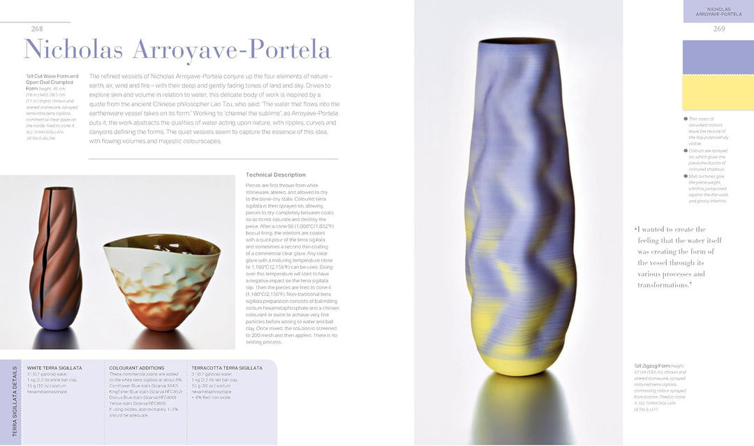 Ceramic Glazes: The Complete Handbook, Taschenbuch
