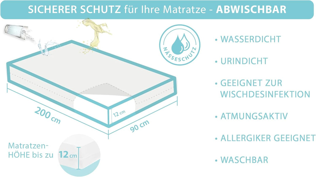 abwischbarer,wischdesinfektionsgeeigneter Matratzenvollbezug (90x200x12 cm) Kissenbezug, Inkontinenz
