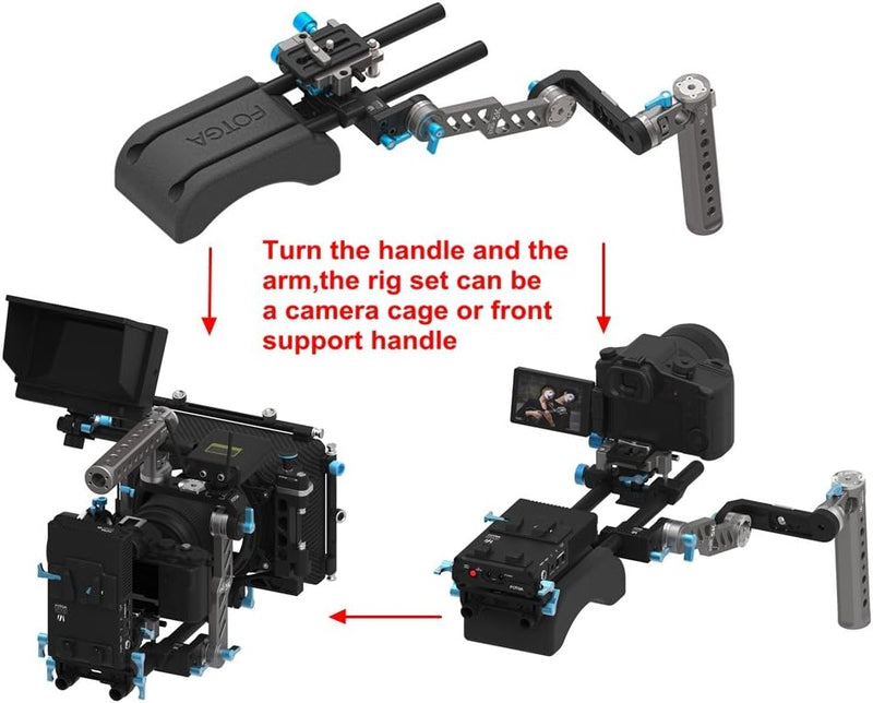 Fotga DP500III Quick Set Up Schienen-Rod-Support System (DP500III 15mm Cage Base Plate Rig)