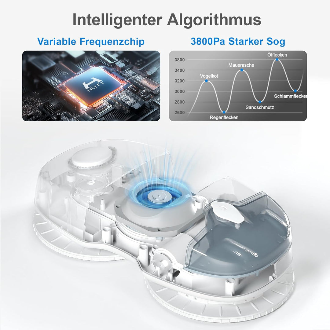 HUTT C6 Fensterputzroboter mit Sprühfunktion, Elektrischer Fensterputzer Fernbedienung mit 80ML Tank