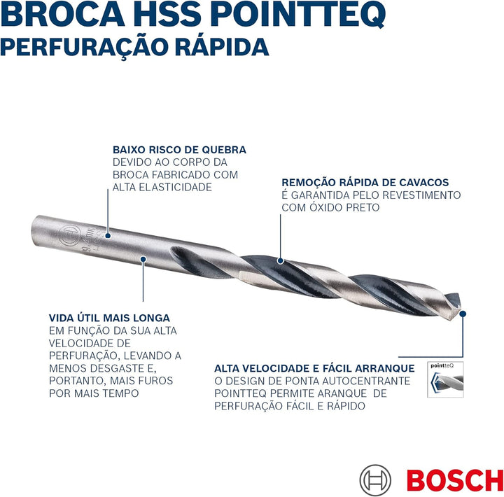 Bosch Professional 5 Stück HSS Spiralbohrer PointTeQ (für Metall, 10,9 x 94 x 142 mm, Zubehör Bohrsc