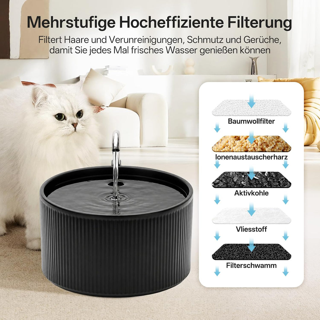 Katzenbrunnen Keramik: VinDox 2.2L Trinkbrunnen für Katze Keramik, Leiser Wasserspender für Haustier
